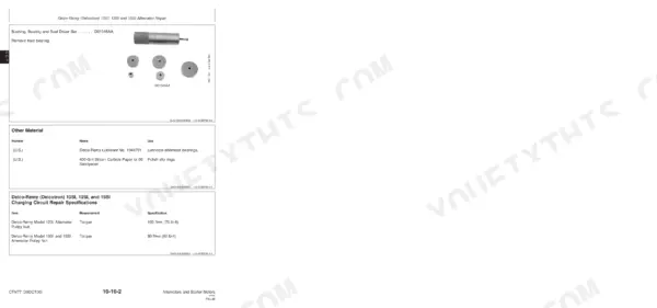 John Deere Alternators Delco-Remy 10SI, 12SI, 15SI bearing driver tool, lubricant materials, and pulley torque specs.