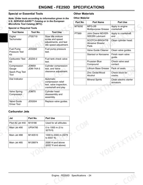John Deere CS, CX, Gator CS, Gator CX FE250D engine specifications, essential tools, materials, and carburetor jet tables.