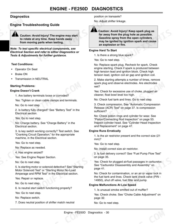 John Deere CS, CX, Gator CS, Gator CX FE250D engine troubleshooting guide for starting, hard start, and running issues.