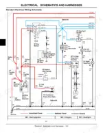 John Deere CS, CX, Gator CS, Gator CX standard electrical wiring schematic showing ignition, starting, and lighting circuits.
