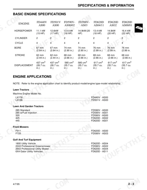 John Deere FD440V, FD501V, FD590V, FD620D engine specifications table and tractor application model list.