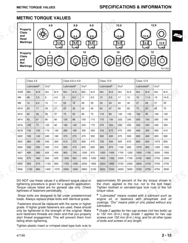 John Deere FD440V, FD501V, FD590V, FD620D metric torque values table for bolt property classes and sizes.