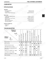 john-deere-fd440v-to-fd620d-liquid-cooled-engines-technical-manual-ctm39-troubleshooting-34.webp John Deere FD440V, FD501V, FD590V, FD620D carburetor torque specifications and fuel system troubleshooting chart.