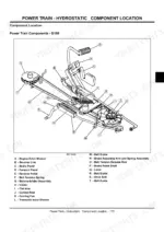 john-deere-g100-g110-garden-tractors-technical-manual-tm2020-exploded-view-177.webp John Deere G100, G110 hydrostatic power train component location diagram showing pedals, drive belt, and transaxle assembly.