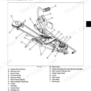 John Deere G100, G110 hydrostatic power train component location diagram showing pedals, drive belt, and transaxle assembly.