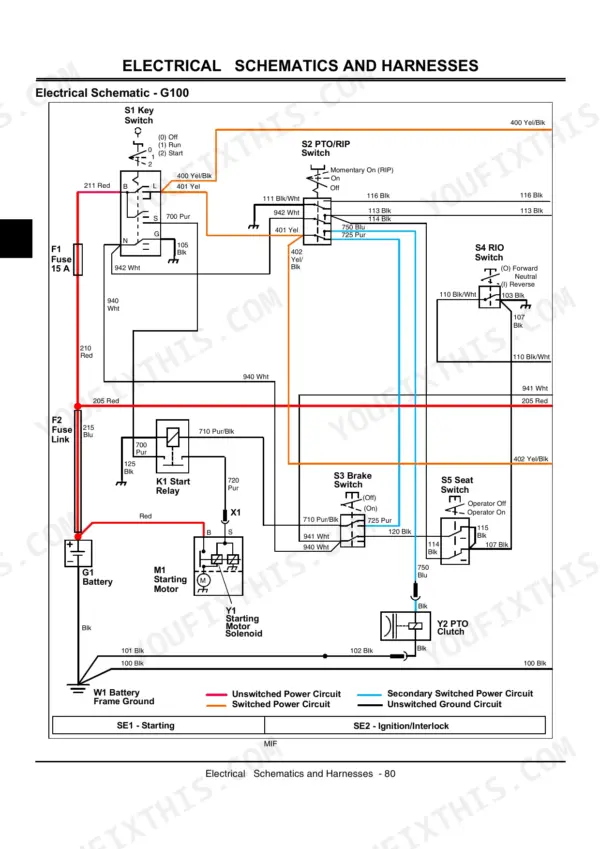John Deere G100, G110 electrical schematic showing starting, ignition, and interlock circuits with switches and relays.