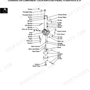 John Deere GS25, GS30, GS45, GS75, HD45, HD75, Commercial Walk-Behind Mowers: Exploded view of Kawasaki carburetor components.