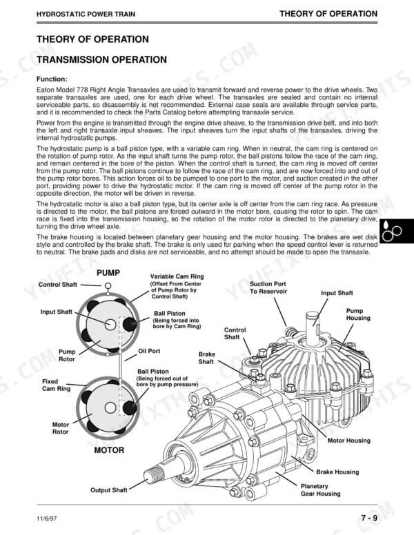 John Deere GS25, GS30, GS45, GS75, HD45, HD75, Commercial Walk-Behind Mowers hydrostatic transmission theory of operation