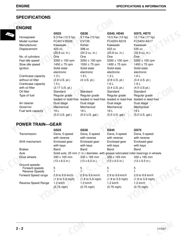 John Deere GS25, GS30, GS45, GS75, HD45, HD75, Commercial Walk-Behind Mowers engine and power train gear specifications table.