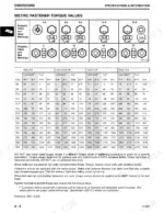 john-deere-gs25-to-hd75-commercial-walk-behind-mowers-technical-manual-tm1598-torque-12.webp John Deere GS25, GS30, GS45, GS75, HD45, HD75, Commercial Walk-Behind Mowers metric fastener torque values table.