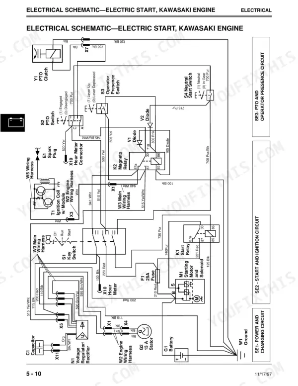 John Deere GS25, GS30, GS45, GS75, HD45, HD75, Commercial Walk-Behind Mowers electrical schematic for Kawasaki engine start.