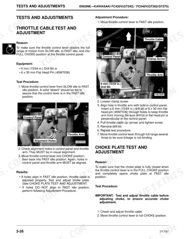 John Deere GT242, GT262, GT275 throttle cable and choke plate test and adjustment procedure with component diagrams.