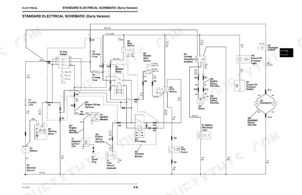 John Deere GT242, GT262, GT275 early version standard electrical schematic showing ignition, PTO, and lighting circuits.