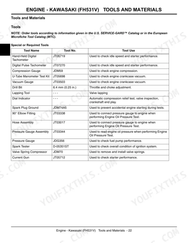 John Deere GX255, GX325, GX335, GX345 Kawasaki FH531V engine special tools and materials list table.
