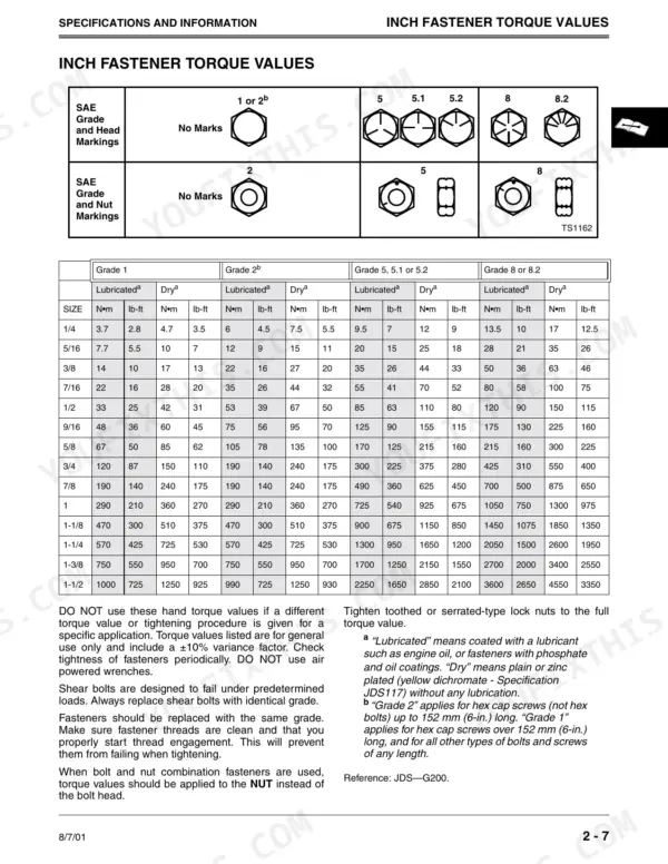 John Deere GX355, Lawn and Garden Tractors: Inch fastener torque values table for SAE grades 1, 2, 5, and 8 bolts.