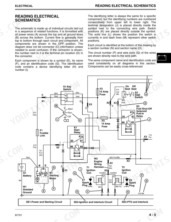 John Deere GX355, Lawn and Garden Tractors, electrical schematic showing starting, ignition, and interlock circuits.