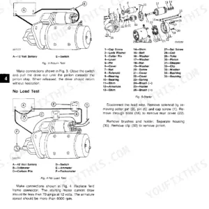 John Deere JD24A, JD24A Skid-Steer Loader starter motor solenoid test, no-load test, and exploded view repair diagram.