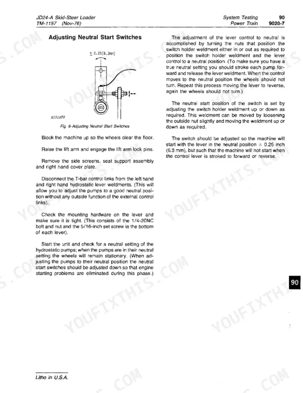 John Deere JD24A, JD24A Skid-Steer Loader manual page showing procedure and diagram for adjusting neutral start switches.