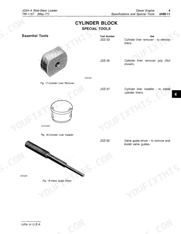 John Deere JD24A, JD24A Skid-Steer Loader cylinder block special tools list with diagrams for liner remover and valve guide driver.