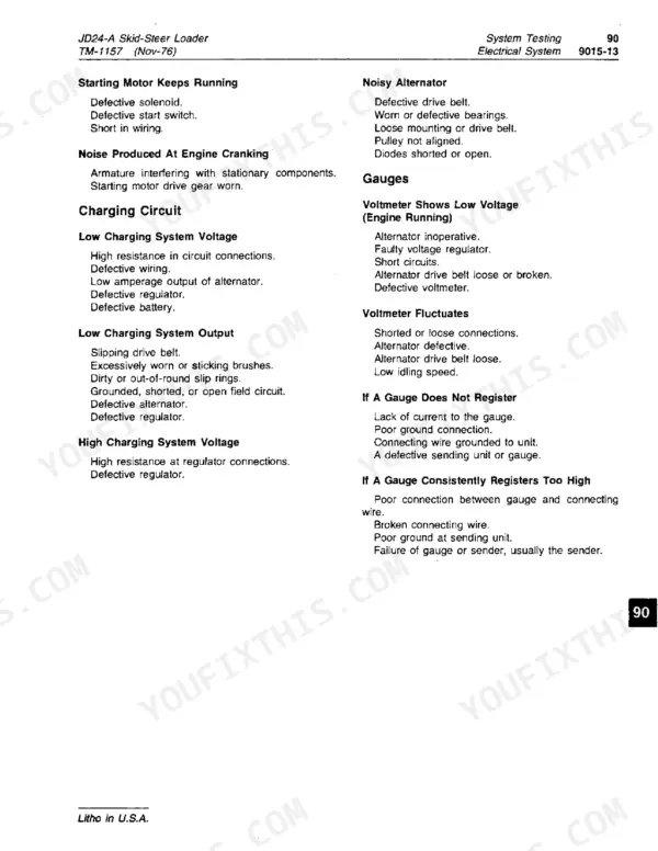 John Deere JD24A, JD24A Skid-Steer Loader electrical system troubleshooting guide for charging circuits and gauges.