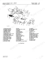 john-deere-jd300-b-loader-and-backhoe-loader-technical-manual-tm-1087-exploded-view-151.webp John Deere JD300-B, JD300-B Loader and Backhoe Loader exploded view diagram of the starting motor components.