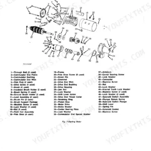 John Deere JD300-B, JD300-B Loader and Backhoe Loader exploded view diagram of the starting motor components.