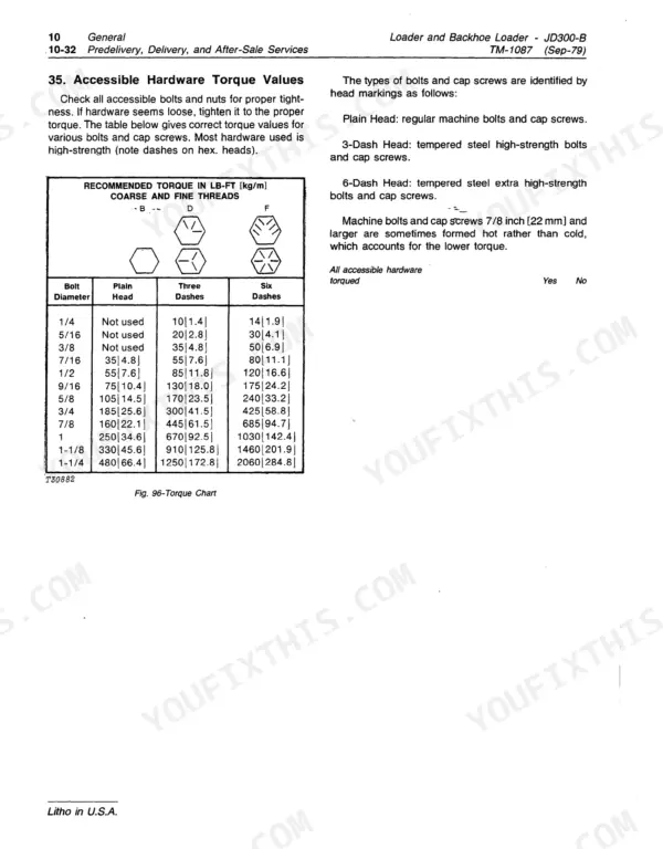 John Deere JD300-B, JD300-B Loader and Backhoe Loader: Accessible hardware torque values table and bolt head markings.