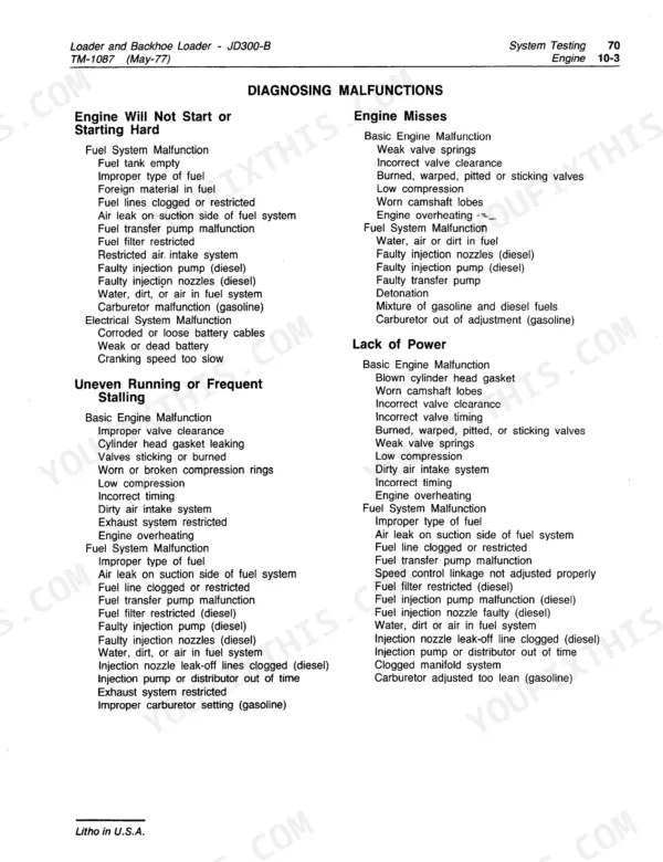 John Deere JD300-B, JD300-B Loader and Backhoe Loader engine troubleshooting chart for starting, stalling, and power loss.