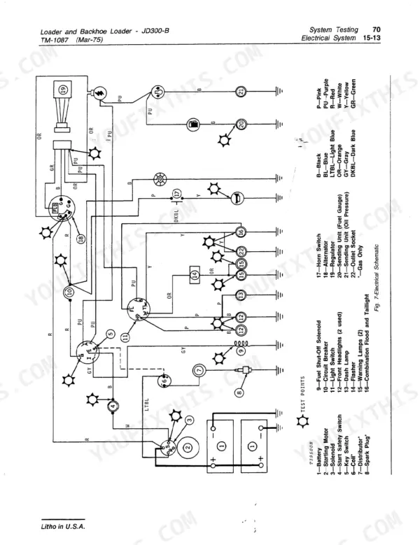 John Deere JD300-B, JD300-B Loader and Backhoe Loader electrical schematic diagram with component legend and test points.