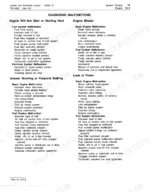 john-deere-jd401-c-loader-and-backhoe-loader-technical-manual-tm1092-troubleshooting-413.webp John Deere JD401-C, JD401-C Loader and Backhoe Loader engine troubleshooting chart for starting, missing, and power loss.