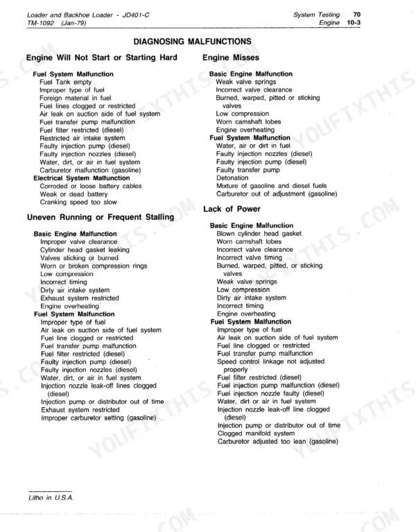 John Deere JD401-C, JD401-C Loader and Backhoe Loader engine troubleshooting chart for starting, missing, and power loss.
