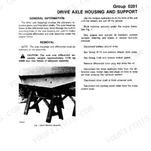John Deere JD862 drive axle housing service page, with the machine blocked and securely supported for the job.