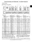 John Deere JS60, JS60H, JS61, JS63, JS63H, JS63E metric fastener torque specifications table for classes 4.8 to 12.9.
