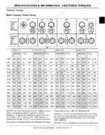 john-deere-js60-to-js63e-walk-behind-rotary-mowers-technical-manual-tm1710-specs-11-3.webp John Deere JS60, JS60H, JS61, JS63, JS63H, JS63E metric fastener torque specifications table for classes 4.8 to 12.9.