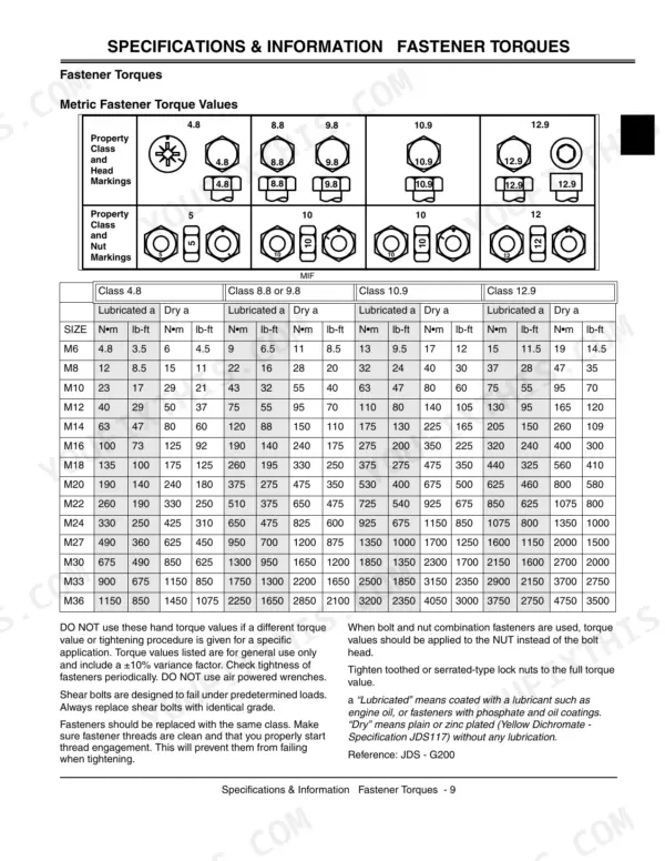 John Deere L100, L110, L120, L130 metric fastener torque specification table for bolt and nut property classes.