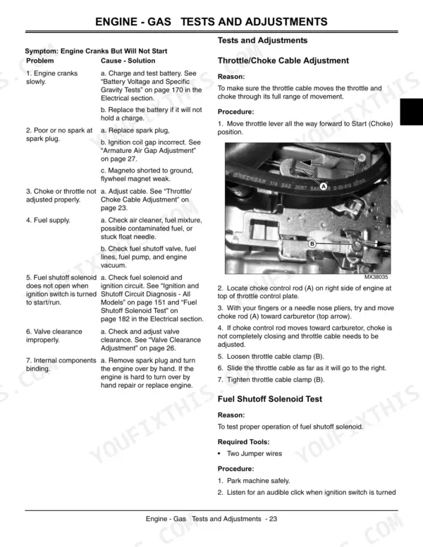 John Deere LA100-LA150 engine troubleshooting table, throttle cable adjustment procedure, and choke rod diagram.
