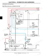 john-deere-la100-to-la150-tractors-technical-manual-tm2371-wiring-124.webp John Deere LA100, LA110, LA120, LA130, LA140, LA150, LA100 Series main wiring schematic showing key switch and solenoid.