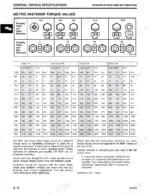 john-deere-lt133-lt155-lt166-lawn-tractors-technical-manual-tm1695-torque-14.webp John Deere LT133, LT155, LT166 metric fastener torque values table showing bolt head markings and torque specifications.