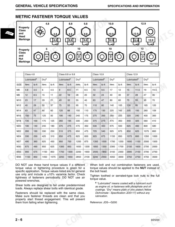 John Deere LT133, LT155, LT166 metric fastener torque values table showing bolt head markings and torque specifications.