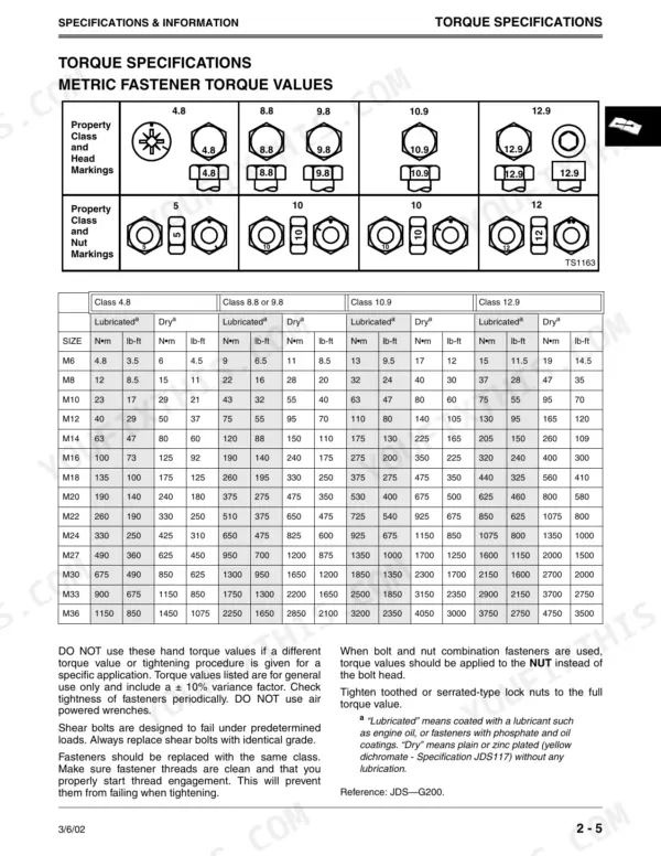 John Deere LTR155, LTR166, LTR180 torque specifications table for metric fasteners by property class and size.