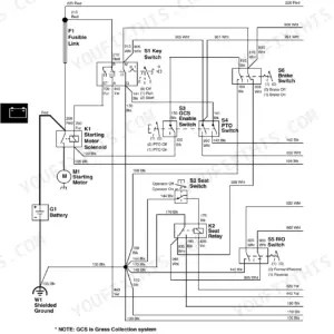 John Deere LTR155, LTR166, LTR180 electrical schematic for 3 amp charger showing starting and interlock circuits.