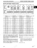 john-deere-lx172-to-lx188-lawn-tractors-technical-manual-tm1492-torque-15.webp John Deere LX172, LX173, LX176, LX178, LX186, LX188 metric fastener torque values table for bolt property classes.