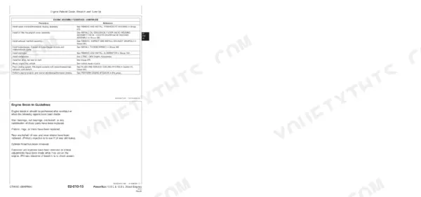John Deere POWERTECH 10.5 L, POWERTECH 12.5 L, 6105HF, 6125HF, 6105HRW, 6125HRW, 6105ADW, 6125 Tier II engine assembly sequence table.