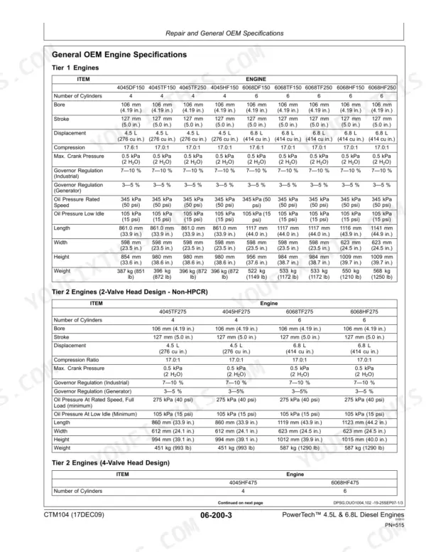 John Deere 4.5L, 6.8L, PowerTech 4.5L & 6.8L Diesel Engines Tier 1 and Tier 2 general OEM engine specifications table.