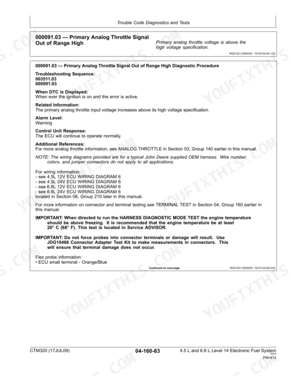 John Deere PowerTech Plus 4.5L component technical manual - Diagnostics, Trouble Code Diagnostics and Tests