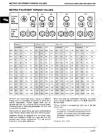 john-deere-stx30-stx38-stx46-lawn-tractors-technical-manual-tm1561-torque-14.webp John Deere STX30, STX38, STX46 metric fastener torque values table showing bolt head markings and dry/lubricated specs.