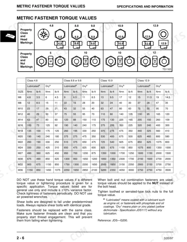 John Deere STX30, STX38, STX46 metric fastener torque values table showing bolt head markings and dry/lubricated specs.