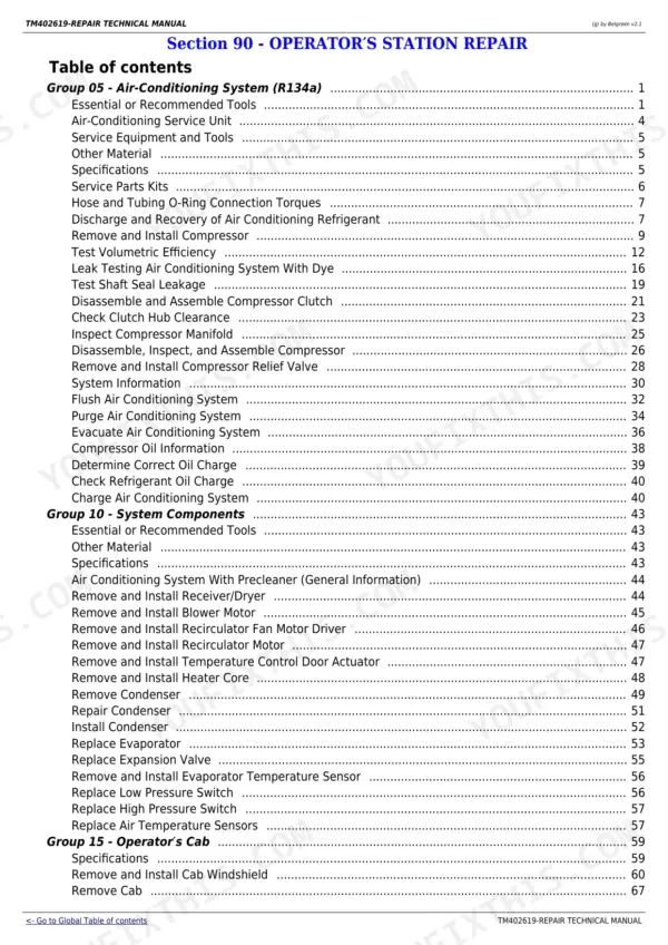 Contents page of the operator's station section, listing the R134a air-conditioning groups.