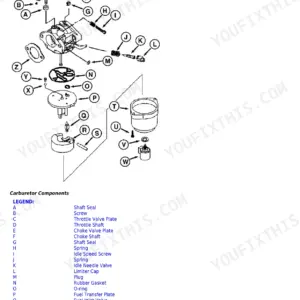John Deere X115R, X135R, X155R, 92H, 107H exploded view diagram for single cylinder carburetor assembly and components.