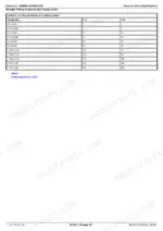 john-deere-x115r-to-107h-lawn-tractors-technical-manual-tm113419-torque-23.webp John Deere X115R, X135R, X155R, 92H, 107H torque chart for straight fittings and special nuts in Nm and lb-ft.